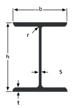 HEA beam technical dimensions